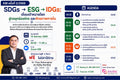 SDGs → ESG → IDGs: เชื่อมเป้าหมายโลก สู่กลยุทธ์องค์กร และศักยภาพภายใน