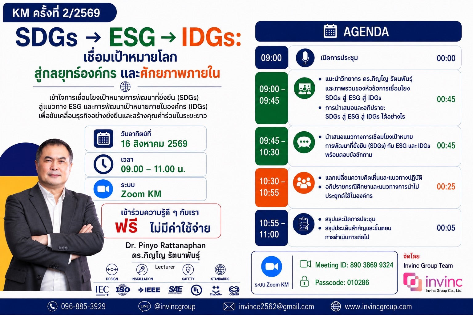 SDGs → ESG → IDGs: เชื่อมเป้าหมายโลก สู่กลยุทธ์องค์กร และศักยภาพภายใน