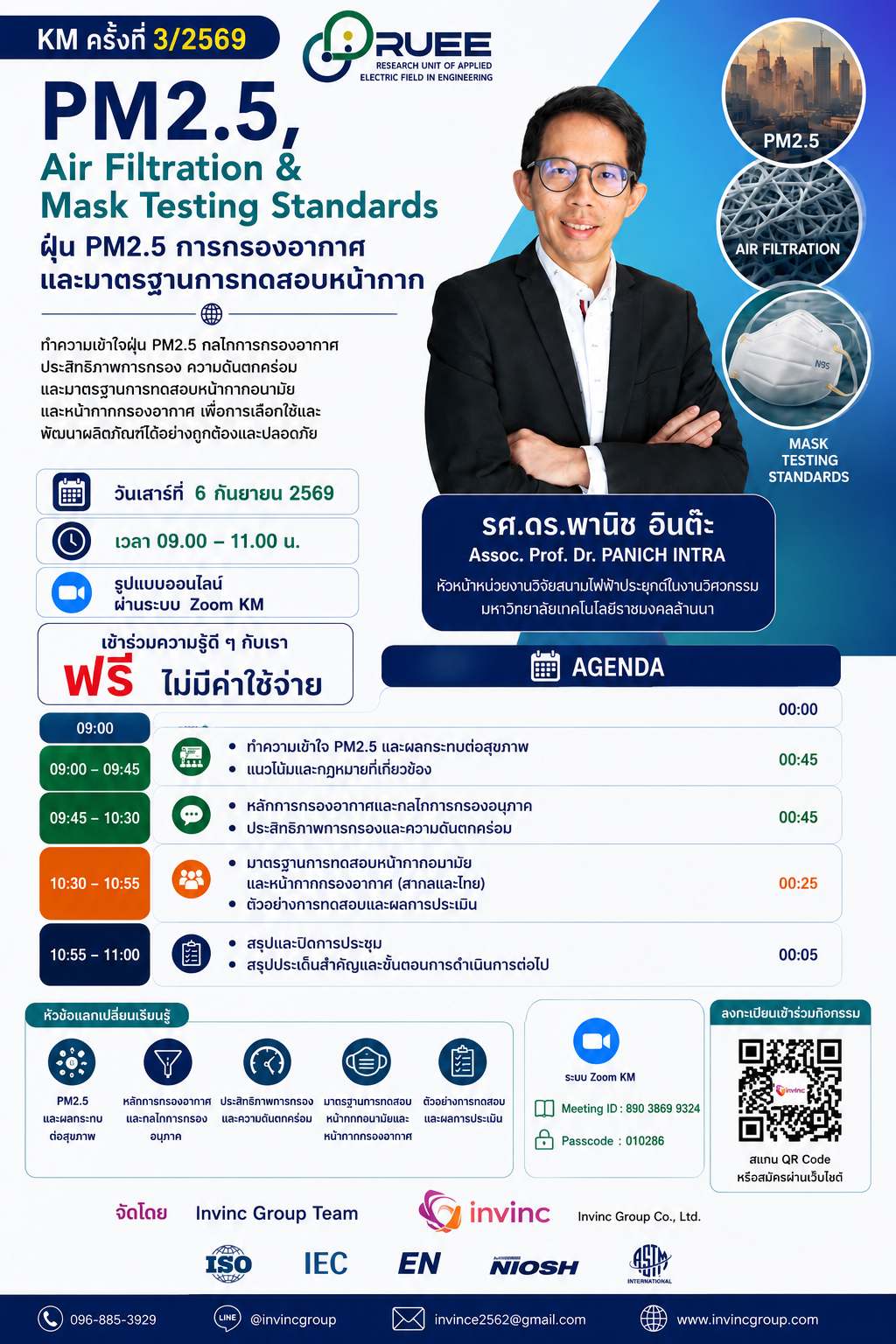 PM2.5, Air Filtration & Mask Testing Standards